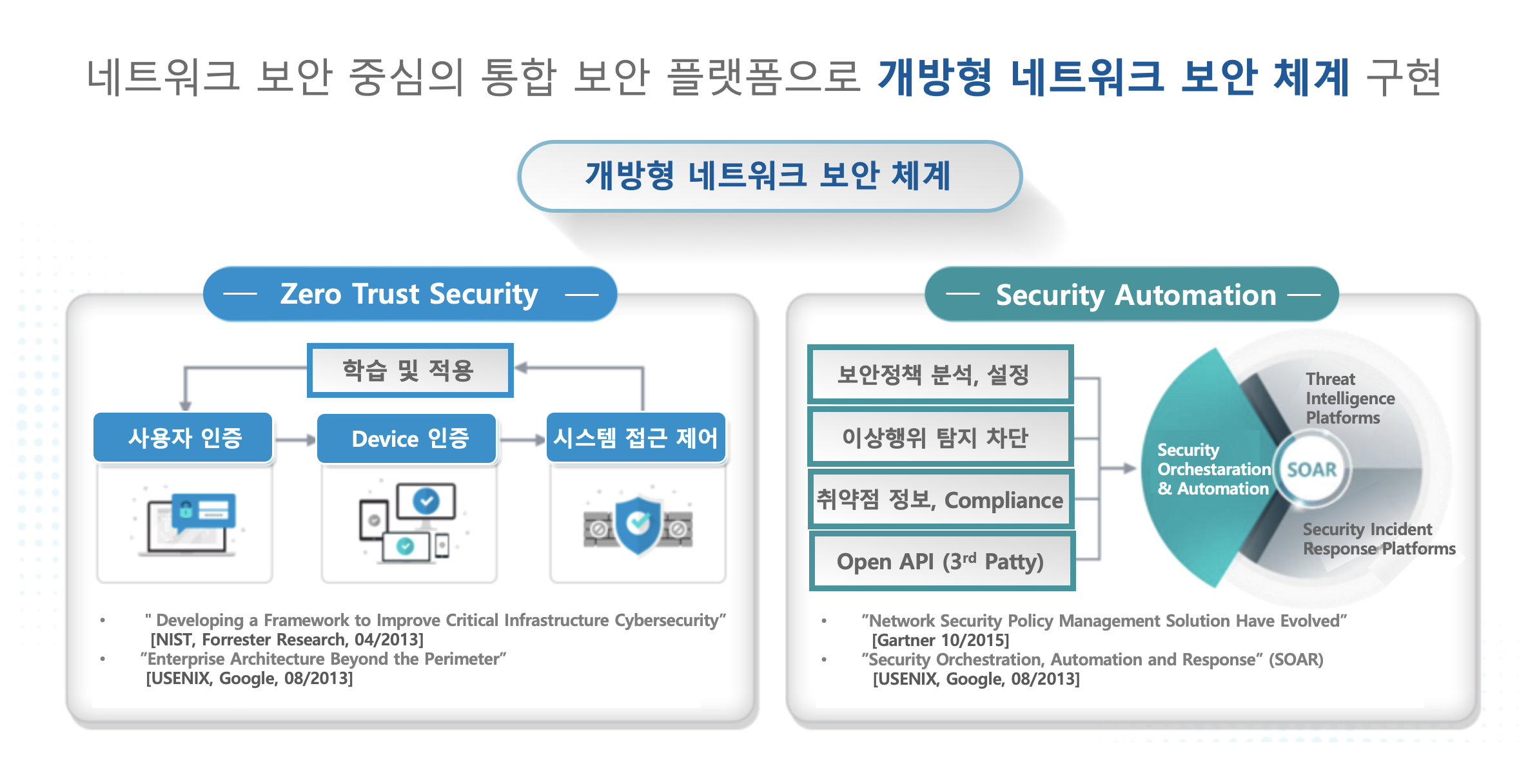 차세대 방화벽 (BLUEMAX NGF)